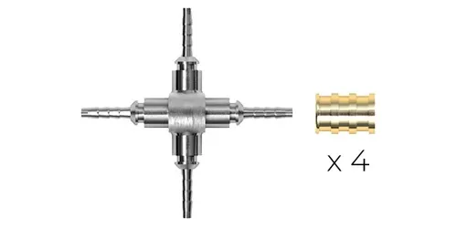 Gomax — Cross fitting
